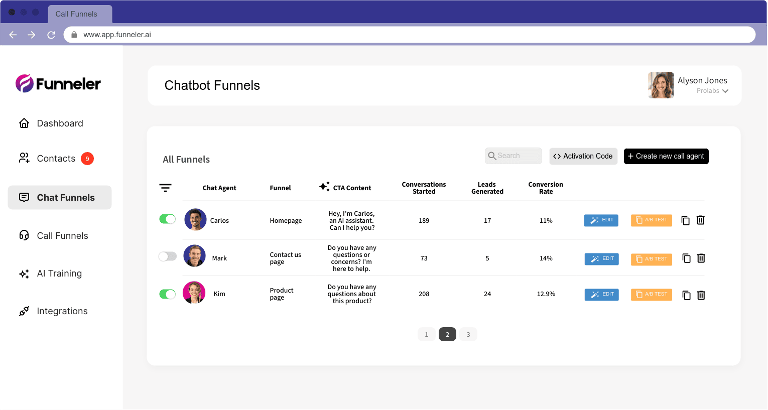 Chatbot funnels dashboard #Funneler