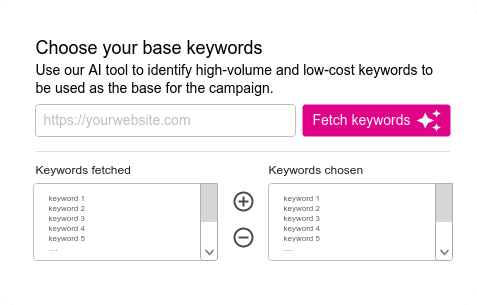 AI Keyword research for ads #Funneler