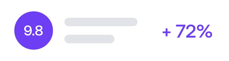 Stats #Funneler